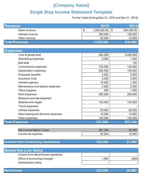 Image result for Financial Statement Format in Excel