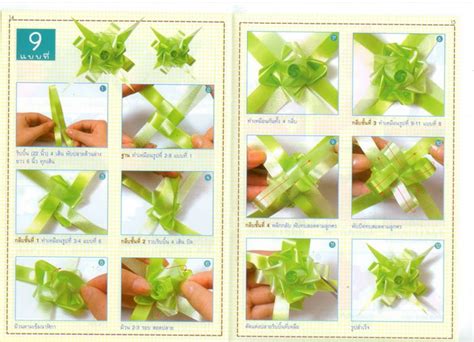 Ribbon Tutorial 的图像结果