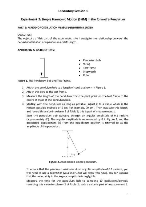 Image result for Example of SHM