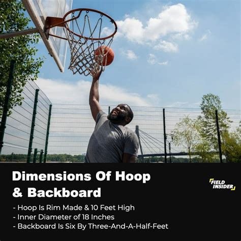 How High Is An NBA Basketball Hoop? | Field Insider