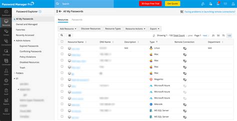 Image result for Password Management Pro