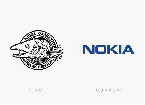 Top 10 Brands with their Initial and Final Logo Designs