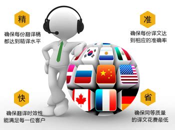 小语种翻译价格,多语言翻译,小语种翻译公司-北京英信翻译公司