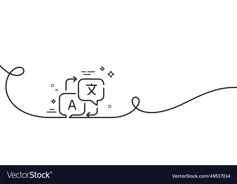 Image result for Translation Sign