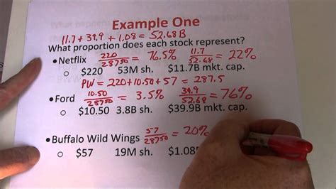 Image result for Tutorial On Indice