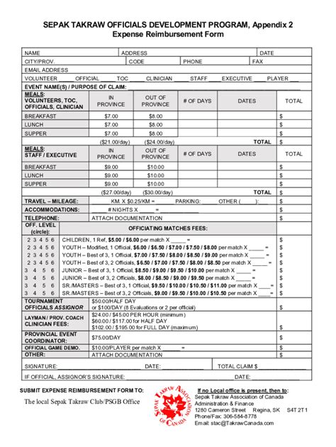 Fillable Online SEPAK TAKRAW OFFICIALS DEVELOPMENT PROGRAM, Appendix 2 ...