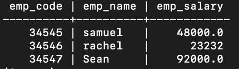 Image result for Python SQL Format