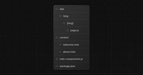 Image result for How Does JavaScript Convert MDX to HTML