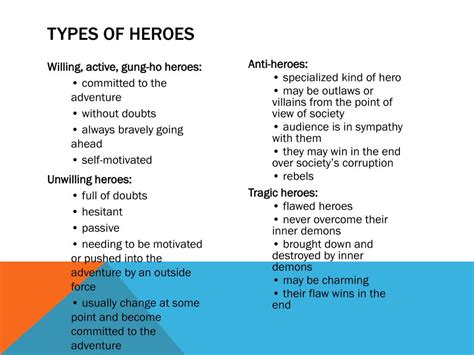PPT - Hero's Journey PowerPoint Presentation, free download - ID:5761410