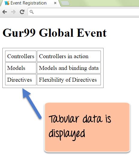 Include JavaScript File in Angular Component 的图像结果