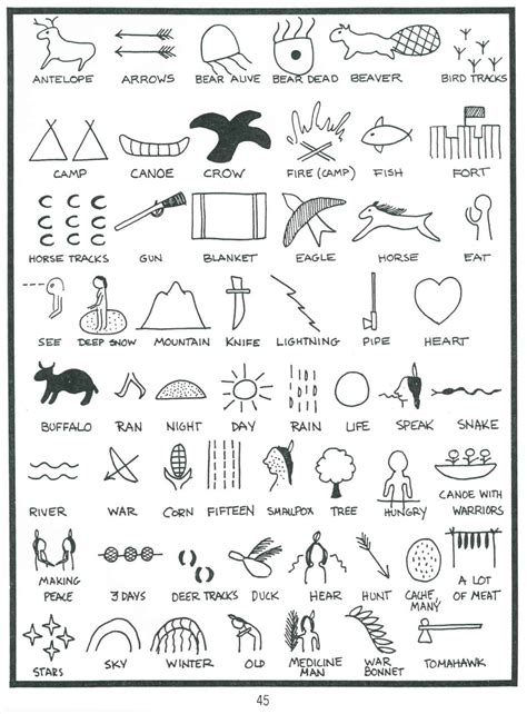 Unveiling the Sacred Stories: Decoding Native American Symbolism