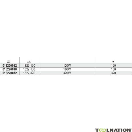 Beta 018220032 1822 320-Soldering Iron 320 W