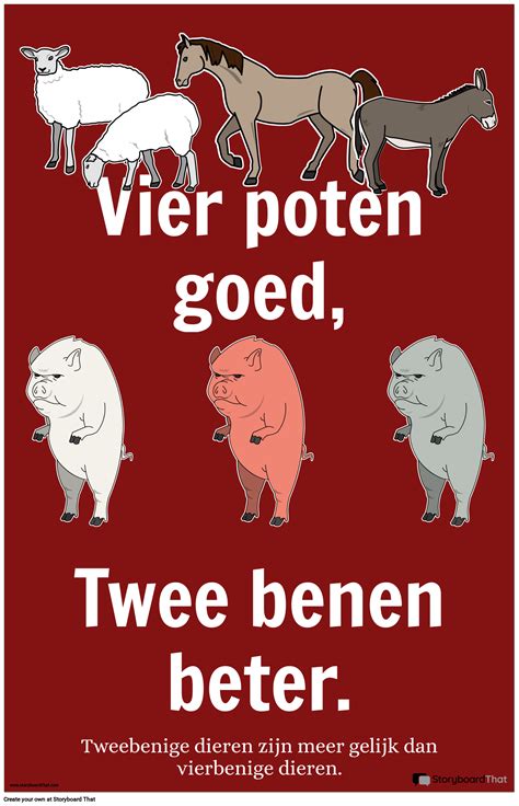 Animal Farm Propaganda-analyse: Lesplannen en Technieken