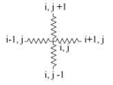 Electrical and Heat Flow Simulation of MEMS structures using SPICE