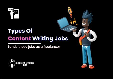 Image result for Content Writing Jobs