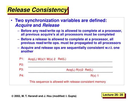 Distributed Systems in Computer Science 的图像结果