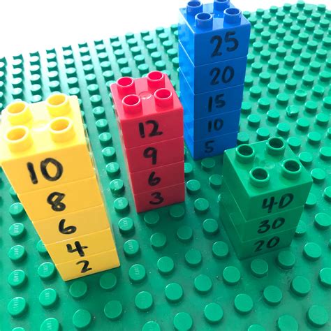 Image result for Using Block Method to Solve Maths Problems