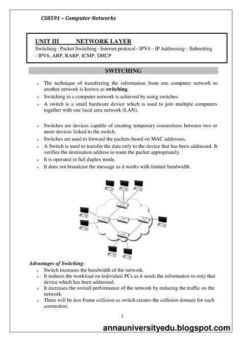 Computer Networks-unit 3 notes - 1 annauniversityedu.blogspot UNIT III ...