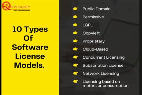 Image result for Contoh Software License