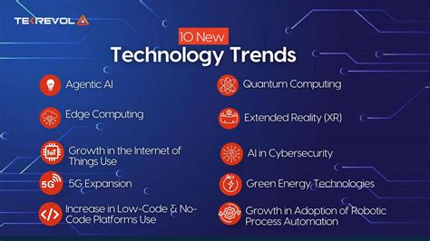 Image result for Emerging Technology Videos