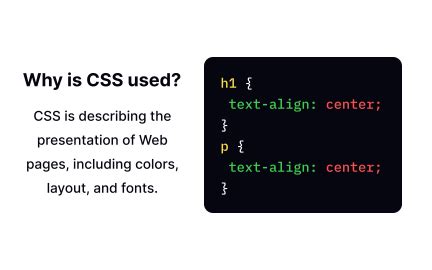 Image result for Applying CSS