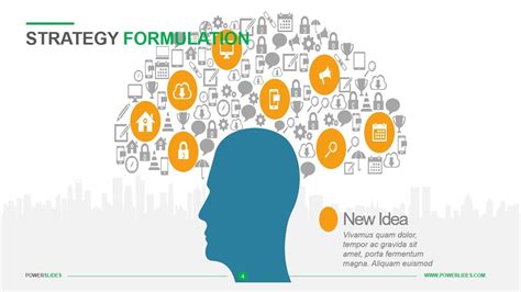 Strategy Formulation Models 的图像结果