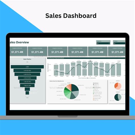 Image result for Power BI Template Design PowerPoint