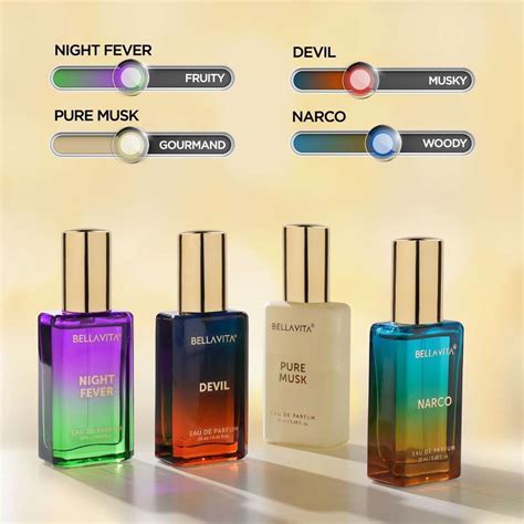 BELLAVITA Unisex Scents Gift Set|4x20ml|Long Lasting Perfume|Woody ...
