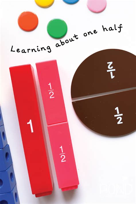 Image result for Worked Example of Half