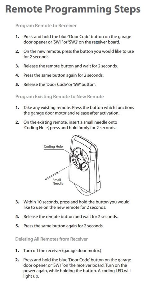 Image result for Programming Ata Remote Controls