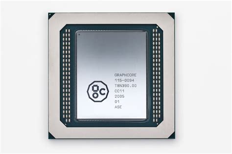 Graphcore vs Nvidia 的图像结果