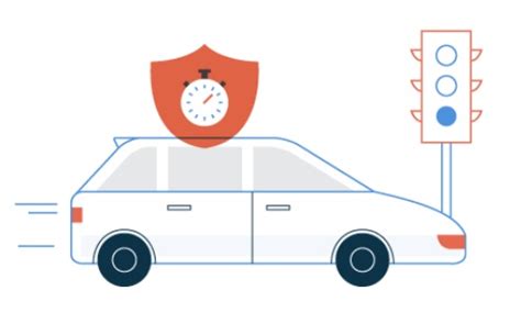 Image result for Temporary Car Insurance Coverage