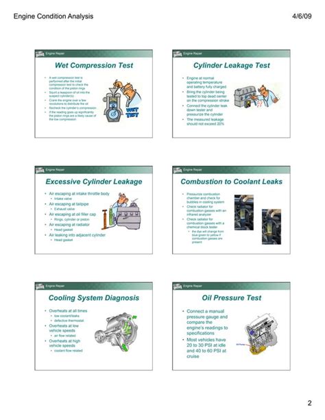 Image result for Diagnosing Engine Problems Book