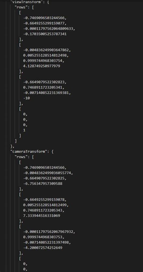 Image result for JSON Data Matrix Code
