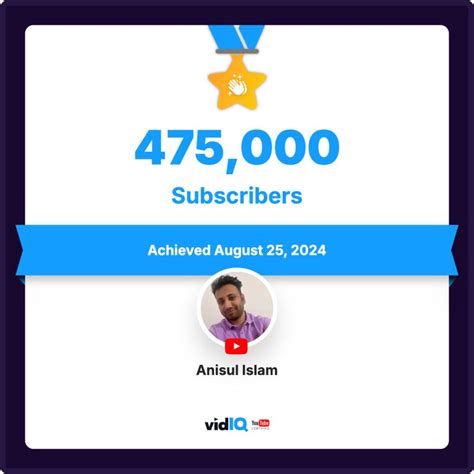 Image result for Python Playlist Anisul Islam