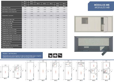 Image result for Modular Layout Dimensions