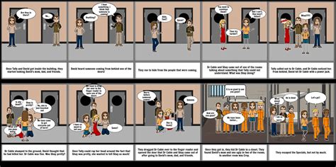 Image result for Google Book Project