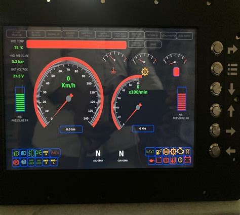 Military Electronics