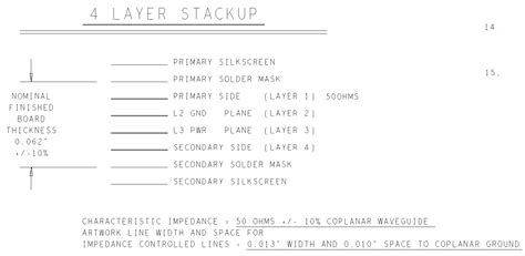 AD-PZSDR2400TDD-EB Hardware [Analog Devices Wiki]