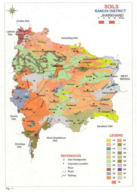 ATMA Ranchi Jharkhand