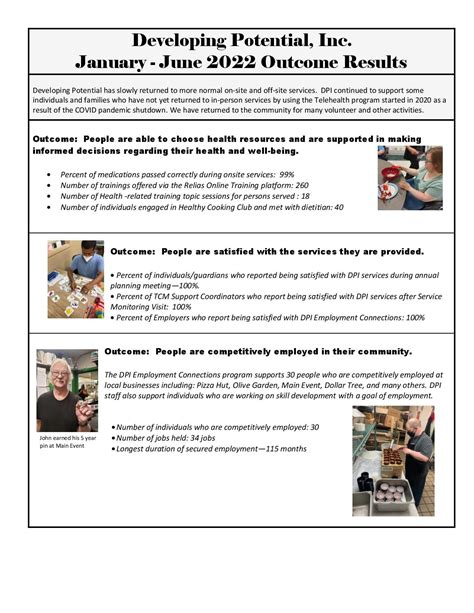 Programme Outcome 的图像结果