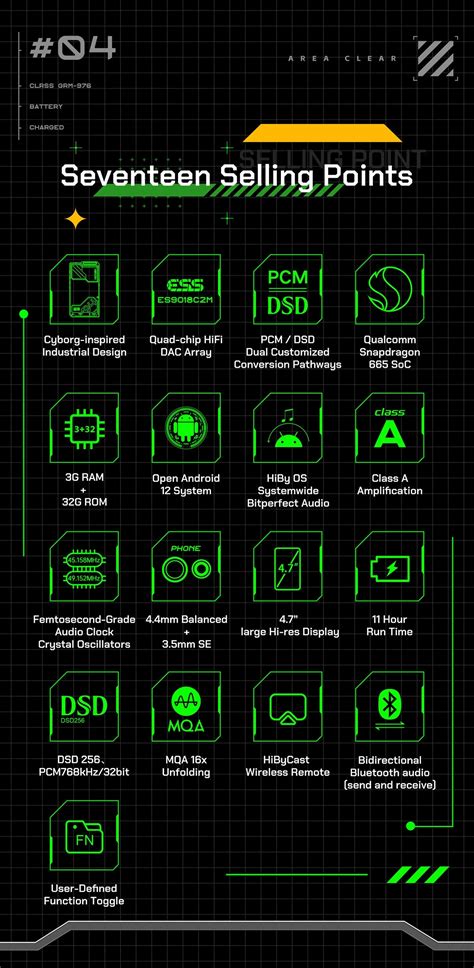HiBy R4 Hi-Res Portable Music Player