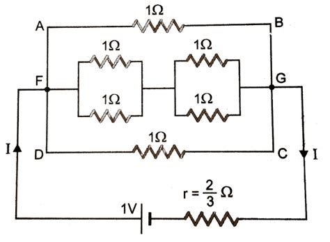 Image result for The Difference Between Parallel and Distributed