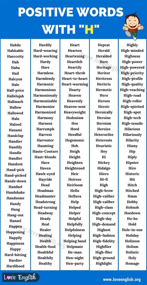 357 Positive Words that Start with H - Love English