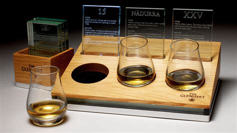 Display Partner Program 的图像结果