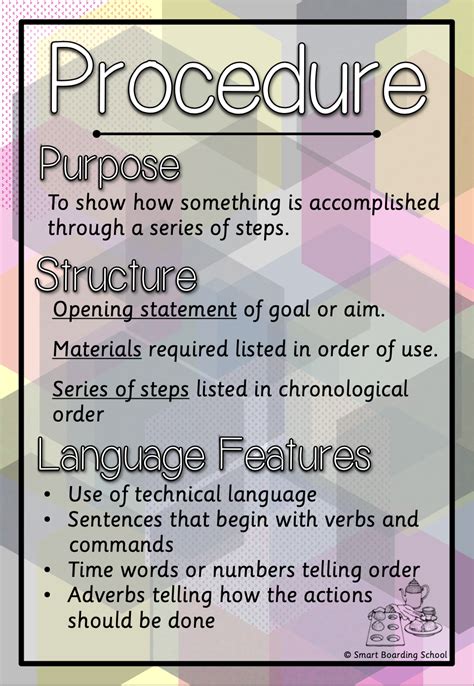 Image result for Procedure Writing Template