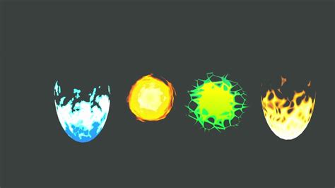 Image result for Unity Soft Particles