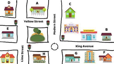 Image result for Map Labelling