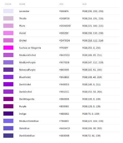 Image result for CSS All Color Names