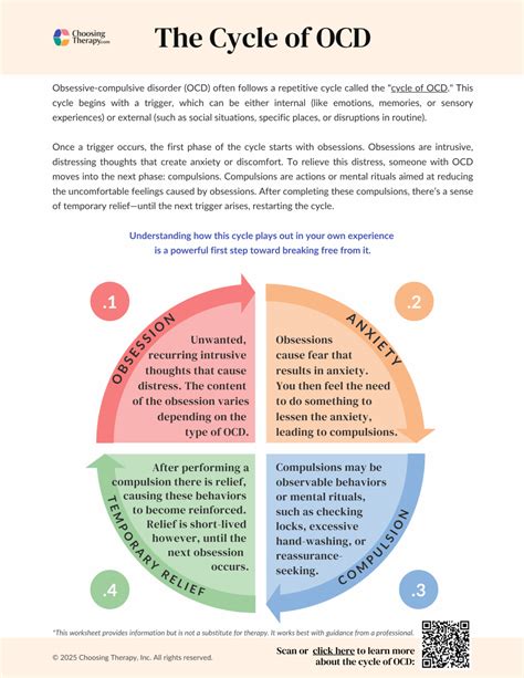 Free OCD Cycle Worksheet (Printable PDF) | ChoosingTherapy.com